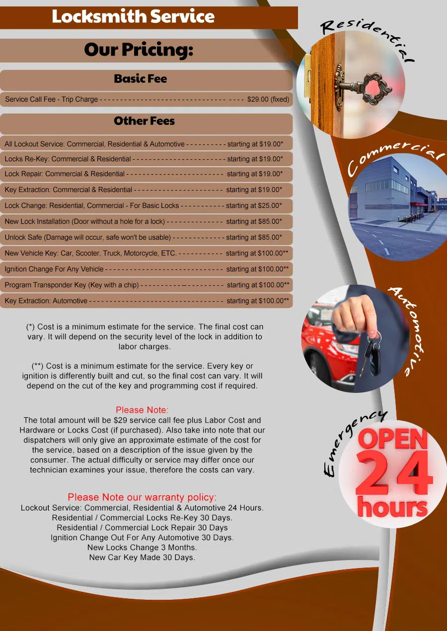 Mi Locksmiths Grand Rapids, MI 616-275-2887